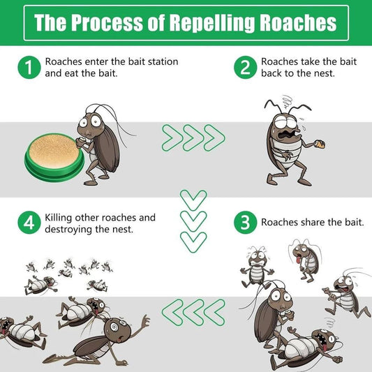 Cockroach Killer Gel BUY ONE GET ONE FREE